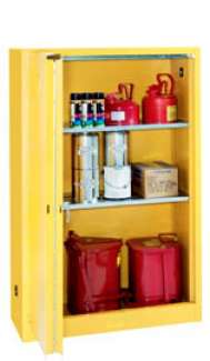 Energy Safe - Safety Cabinet (45G) - Self Closing Door