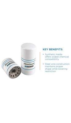 12 Micron Filter Element - Beta 1000