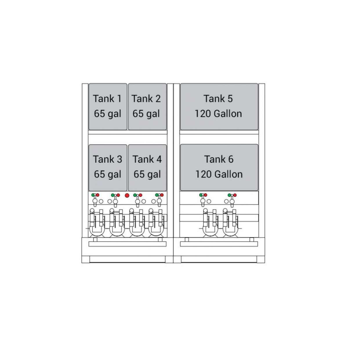 Bulk Oil Storage System - advanced 4x65, 2x120