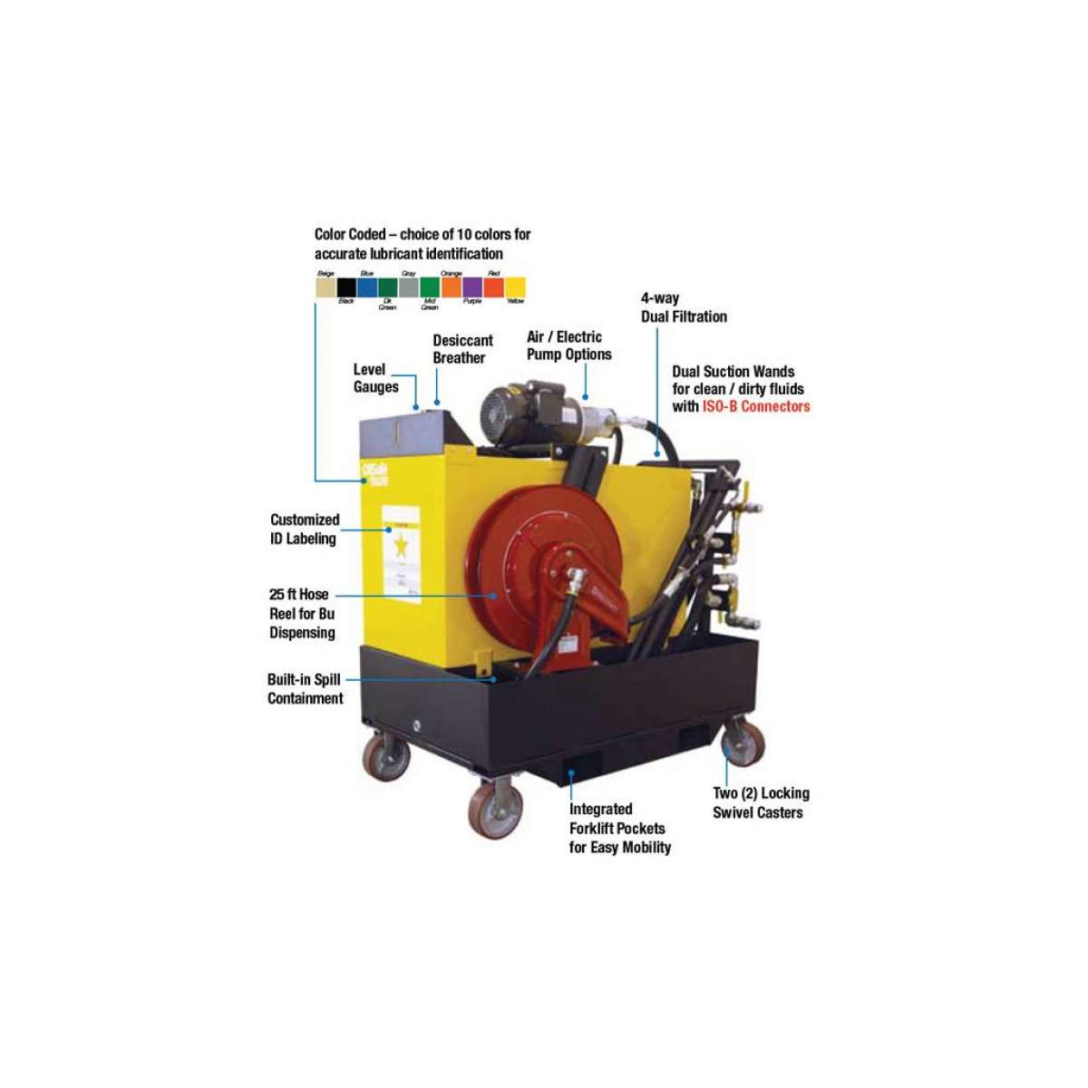 Advanced 65 Gal Fluid Handling Cart