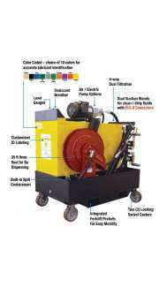 Advanced 65 Gal Fluid Handling Cart