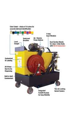 Advanced 65 Gal Fluid Handling Cart
