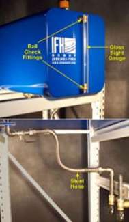 Oil Storage - Oil Storage Racks and Systems