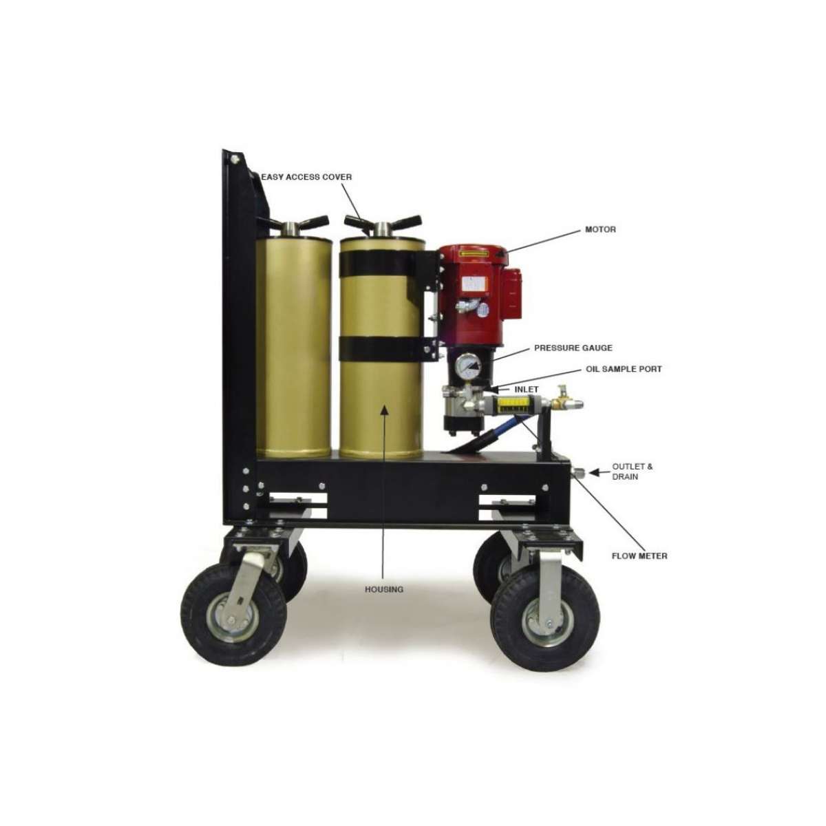 Gold F/C, 5GPM, 1HP, 110VAC, Magnetic Gold F/C, 5GPM, 1HP, 110VAC, Magnetic