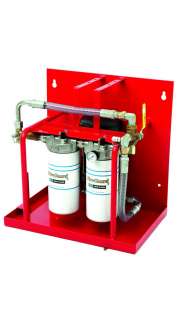 FlowGuard Panel Unit