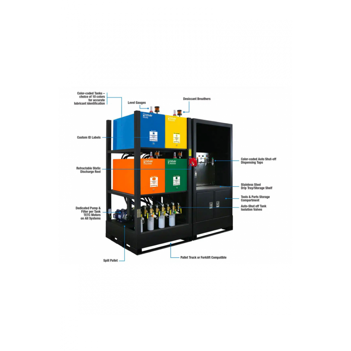 Lubrication Work Center - 4 x 65 Gallon with Mobile Suction Hose Drain Cart - Spill Pan - Overfill a Lubrication Work Center - 4 x 65 Gallon with Mobile Suction Hose Drain Cart - Spill Pan - Overfill a