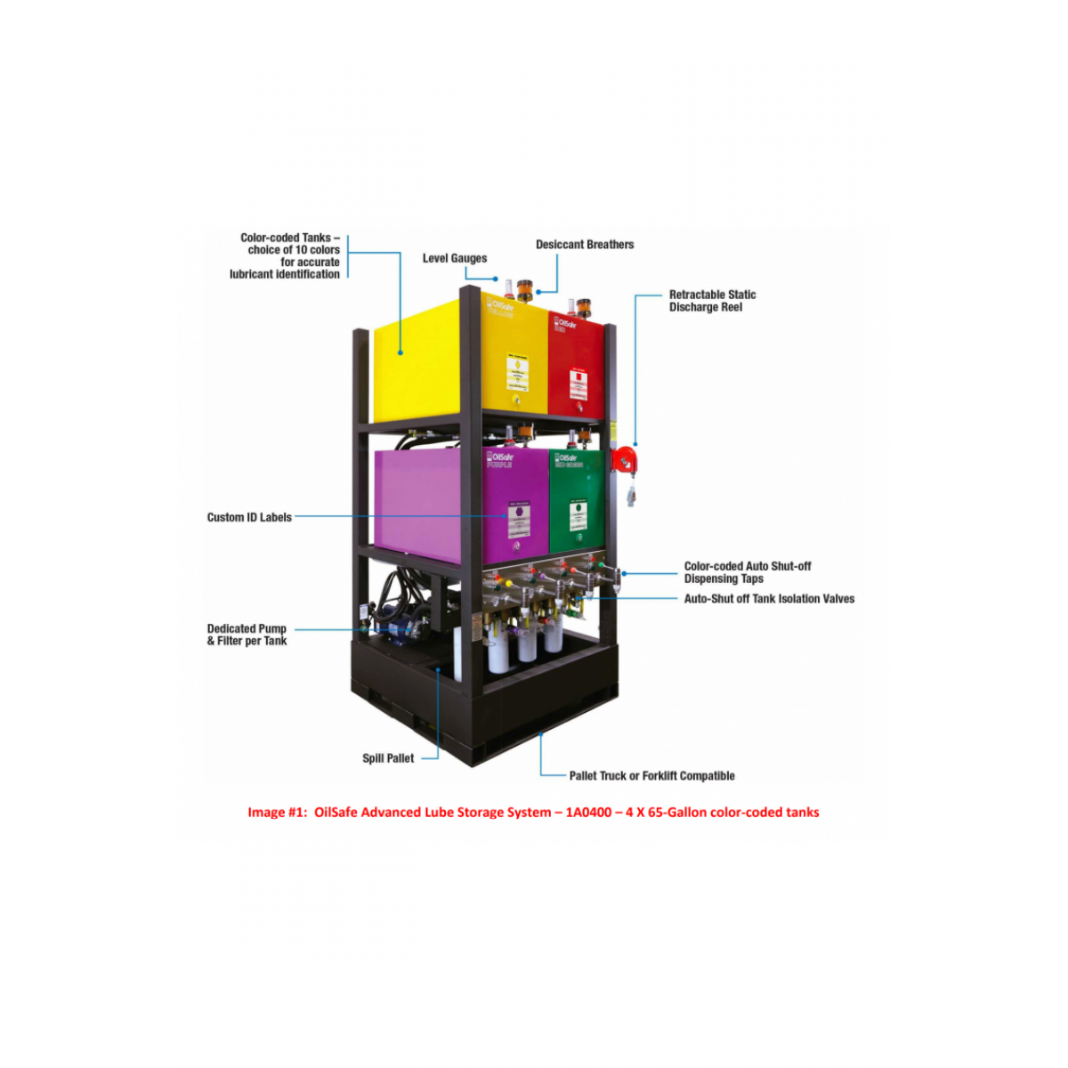 Bulk Oil Storage System - 3 x 65 Gallon Tanks Bulk Oil Storage System - 3 x 65 Gallon Tanks
